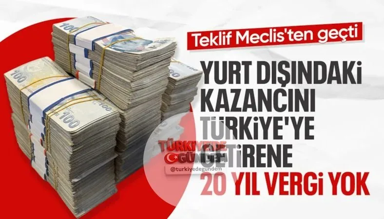 TBMM'de kabul edildi: Yurt dışındaki kazancını Türkiye'ye getirene 20 yıl vergi yok -yil-vergi-yok-h1534560