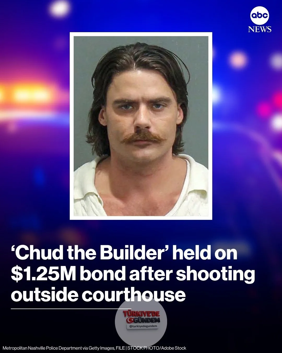 İnternette "Chud the Builder" adıyla tanınan ve kışkırtıcı yayınlarıyla bilinen Dalton Eatherly, Tennessee'deki bir adliye binasının dışında gerçekleşen silahlı saldırıyla bağlantılı olarak "kasten öldürmeye teşebbüs" suçlamasıyla tutuklandı. Eatherl