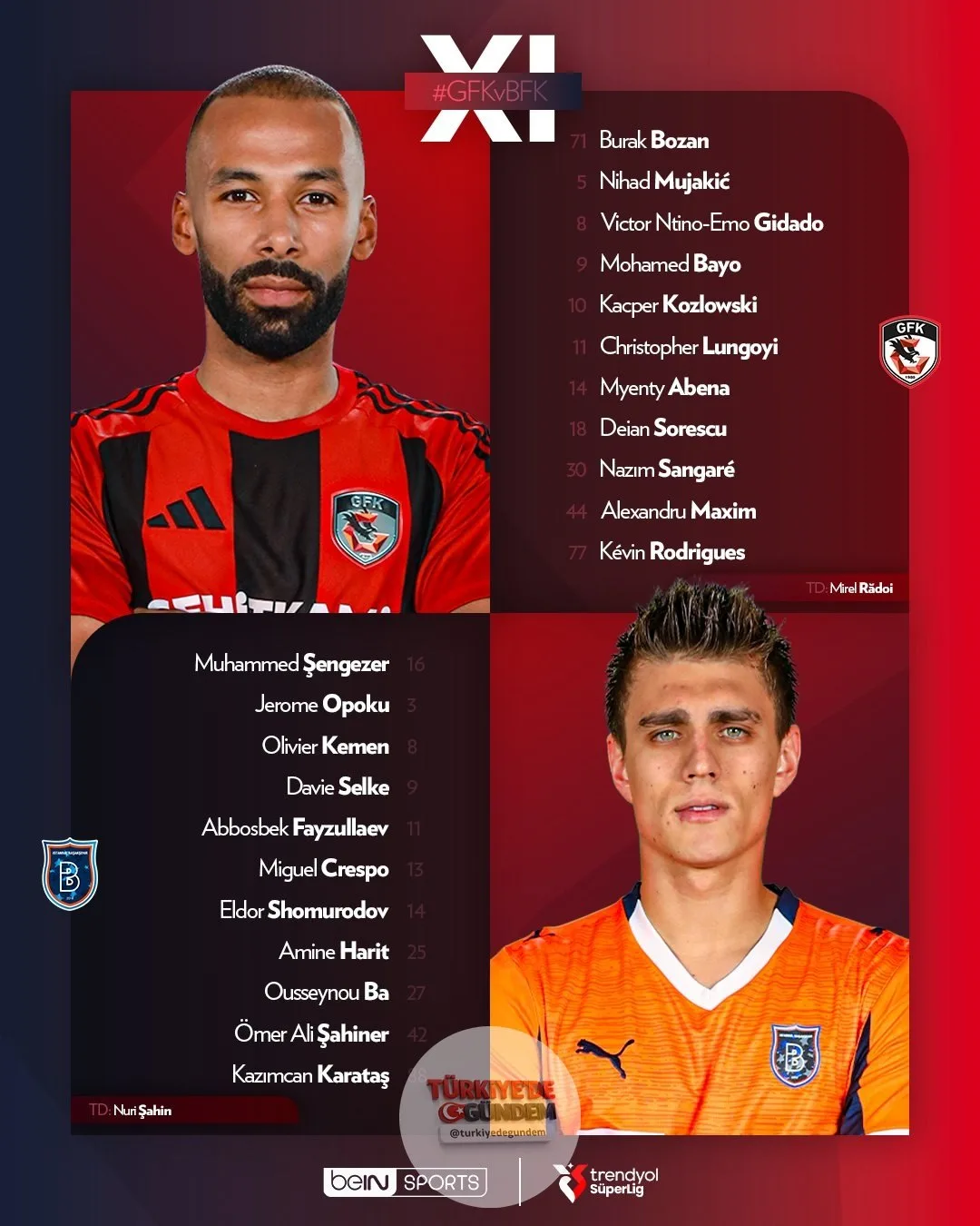 Gaziantep FK x RAMS Başakşehir | Mücadelenin ilk 11'leri belli oldu!