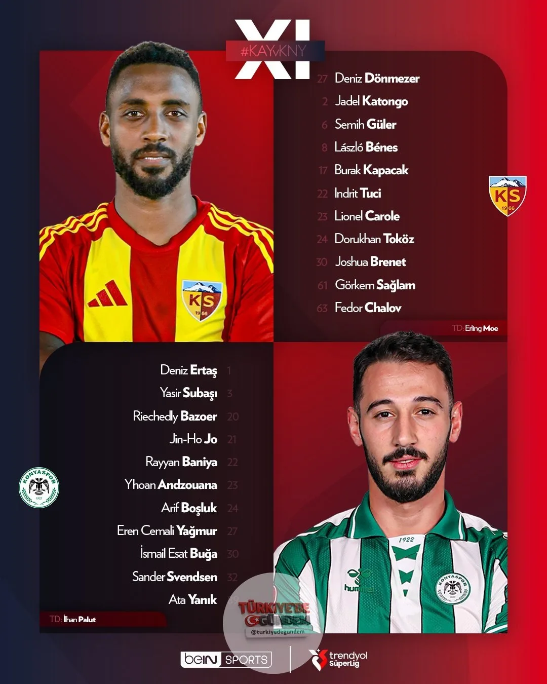 Zecorner Kayserispor x TÜMOSAN Konyaspor | Mücadelenin ilk 11'leri belli oldu!