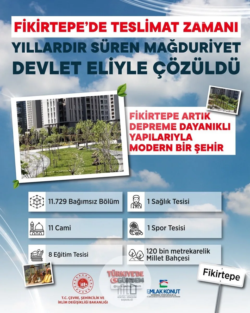Yıllardır çözüme kavuşturulması beklenen Fikirtepe projesi, Çevre, Şehircilik ve İklim Değişikliği Bakanlığı öncülüğünde tamamlandı. Bugünden itibaren teslimatların başladığını duyuran Bakan Murat Kurum: "Kangrene dönmüştü, yıllardır çözülmeyeni çözd