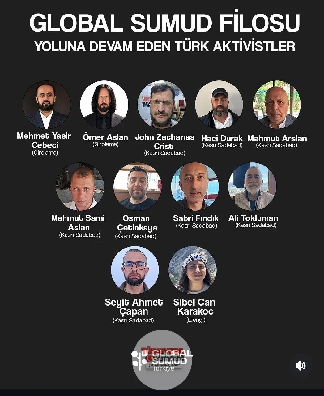 Mücadele devam ediyor
