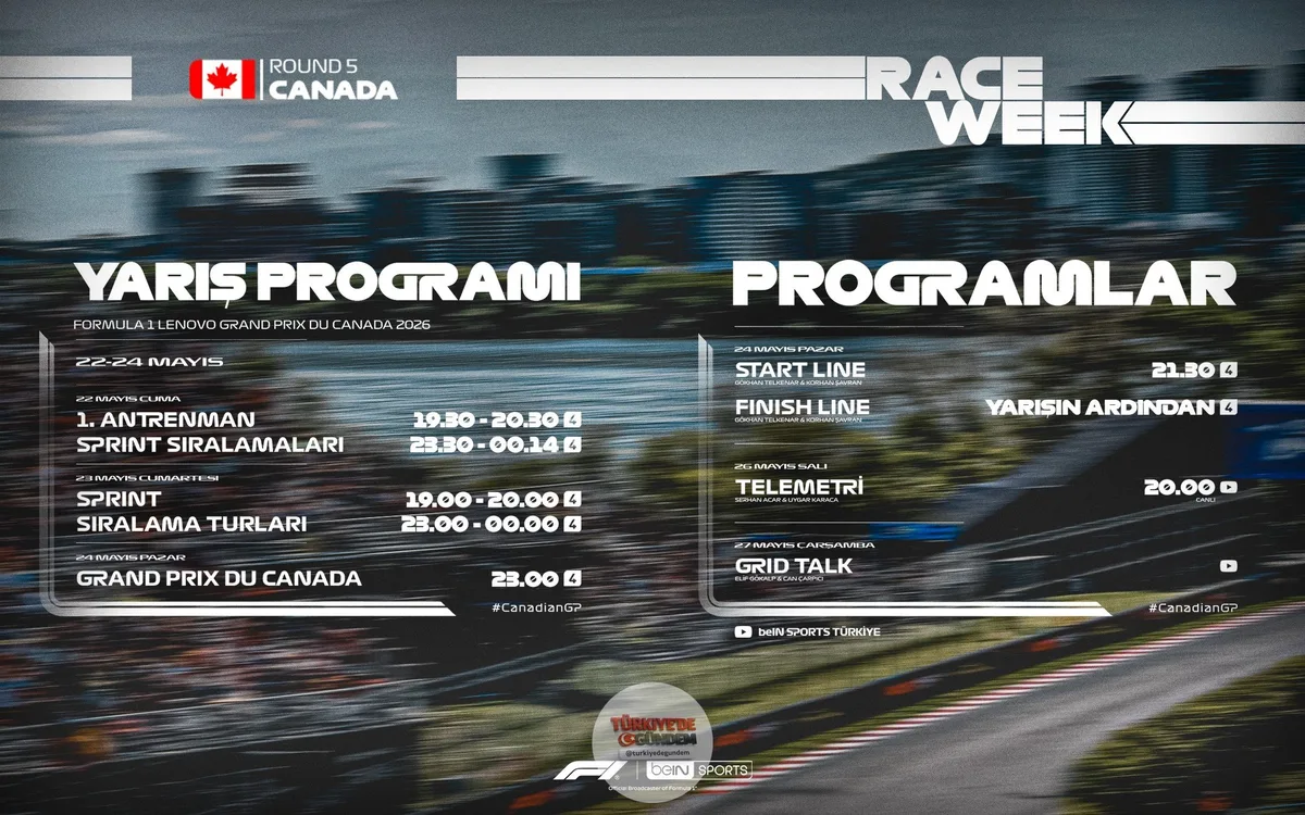 F1 heyecanı Kanada Grand Prix'si ile geri dönüyor! Heyecan dolu sezonun beşinci yarışı, ekranlarında sizlerle olacak… Yarış programı.
