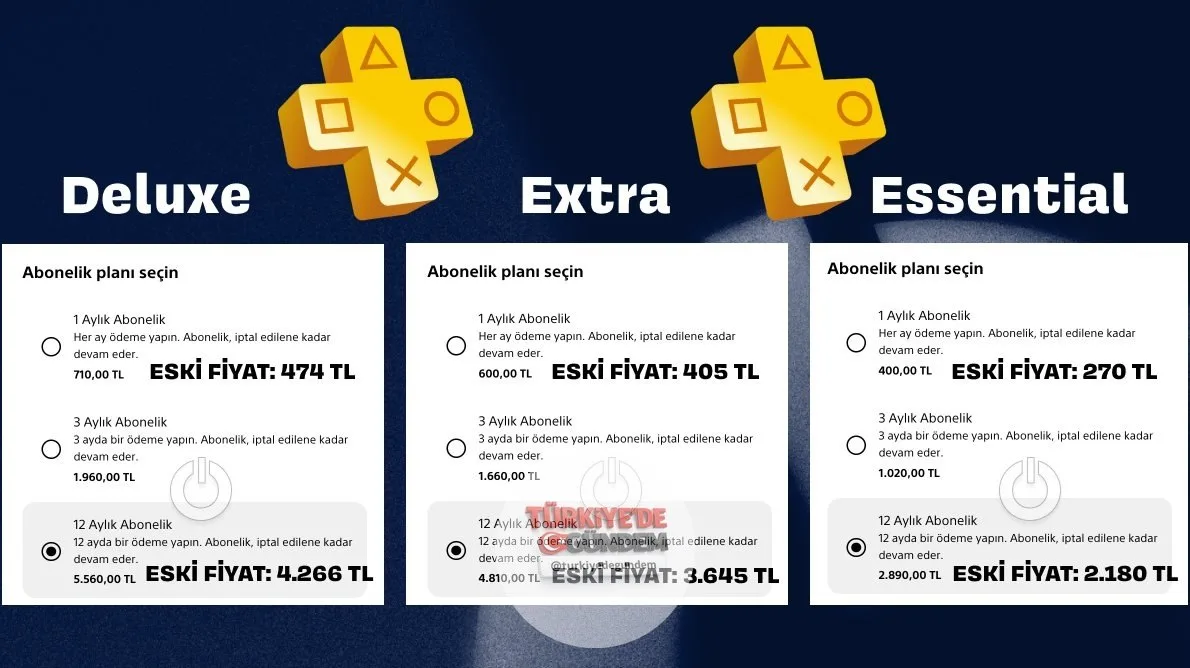 PlayStation Plus Türkiye fiyatlarına zam geldi.