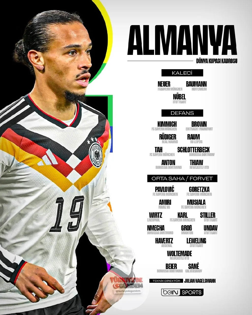 Almanya A Milli Futbol Takımı'nın 2026 Dünya Kupası kadrosu açıklandı! Galatasaray forması giyen Leroy Sané de kadroda yer aldı.