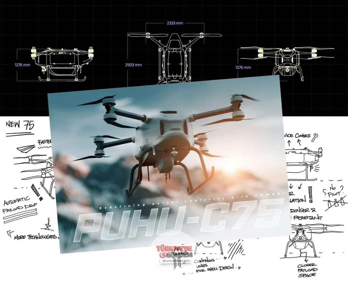 Savunma sanayii şirketi DASAL, Nijerya’ya 100 adet PUHU C-100 ve C-75 model kargo dronu ihraç edecek. Türk Silahlı Kuvvetleri envanterinde üs bölgelerine malzeme sevkiyatında kullanılan dronlar, 100 kilograma kadar yük taşıma kapasitesine sahip.