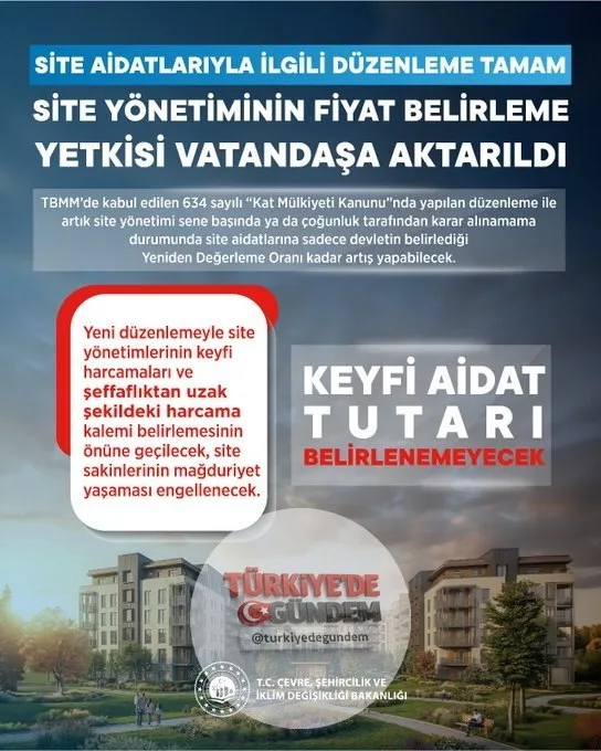 Yeni düzenlemeyle birlikte, site yönetimlerinin fahiş aidatlara karşı fiyat belirleme yetkisi kat maliklerine devredildi. Düzenlemeye ilişkin açıklamalarda bulunan Bakan Murat Kurum, "Site yönetiminin fiyat belirleme yetkisi vatandaşımıza devredildi.