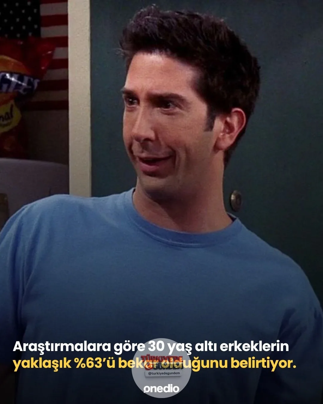 Son araştırmalar, 30 yaş altı erkeklerin yaklaşık %63’ünün kendini bekar olarak tanımladığını gösteriyor. Uzmanlara göre bu durumun arkasında flört uygulamalarının sosyal davranışları değiştirmesi, artan ekonomik baskılar, yüz yüze iletişimin azalmas