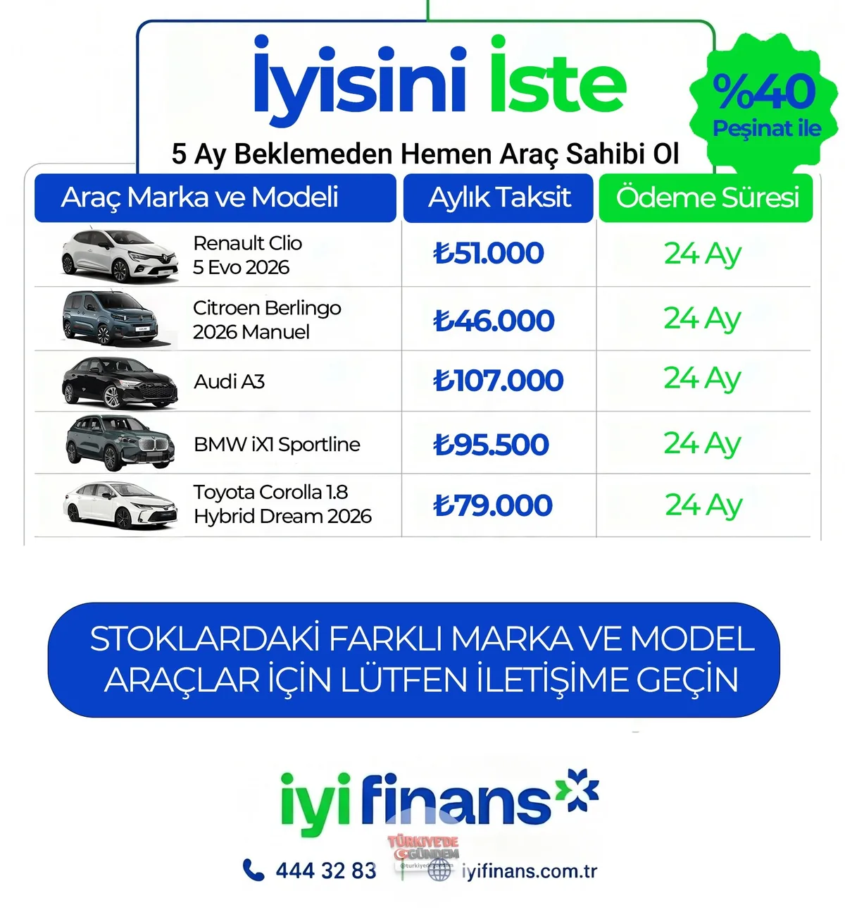 BDDK lisanslı İyi Finans, 5 ay beklemeden alabileceğiniz hemen teslim araç kampanyasını duyurdu. —⁠ %40 peşinat — 24 ay sabit taksit — Hemen teslimat — Onlarca farklı marka ve model imkanı Sen de hemen iyisini iste , sınırlı sayıdaki kampanya için fo