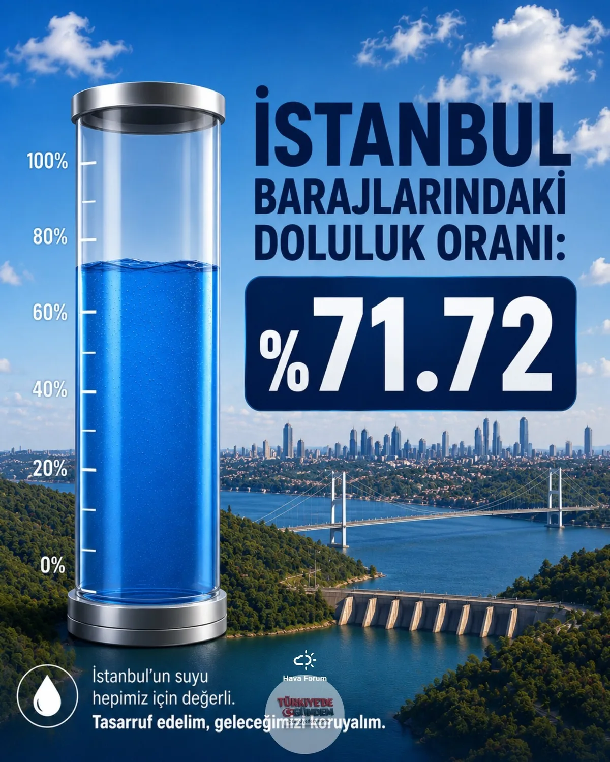 İstanbul barajlarında ne durumdayız?