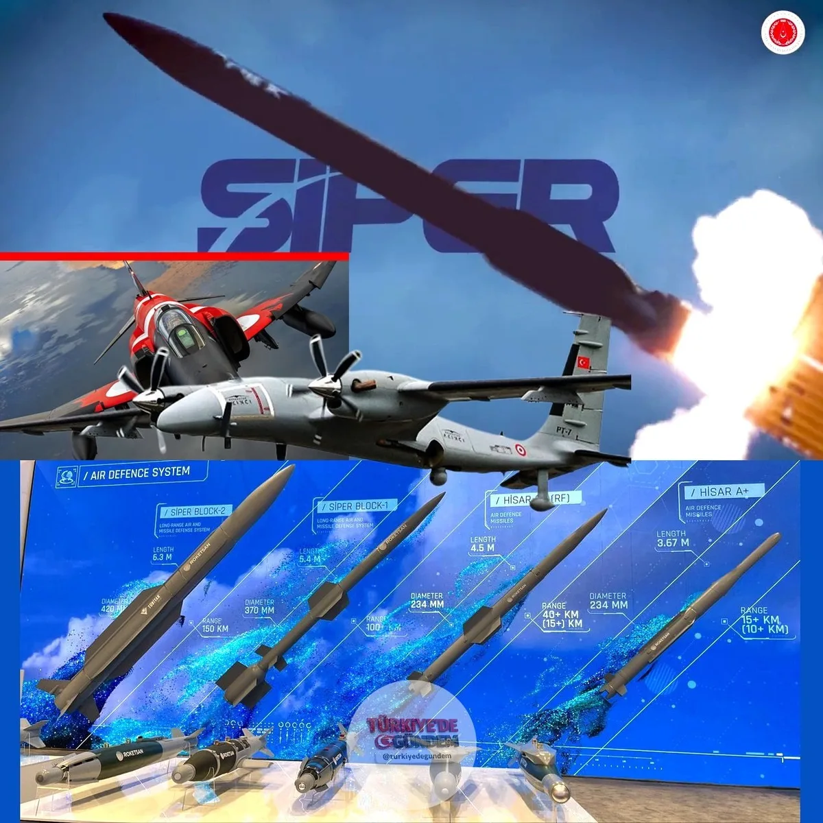Savunma analisti, radar teknolojileri uzmanı Fazıl Altay: AKINCI, SİPER Blok-1 füzesiyle 150 km'den hava hedefini vurabilir. Bu, AIM-120C AMRAAM menzilinin ötesindedir. AIM-120C'nin 120 km, AIM-120C-8'in ise 150 km menzilli olduğu düşünülüyor. F-4E i