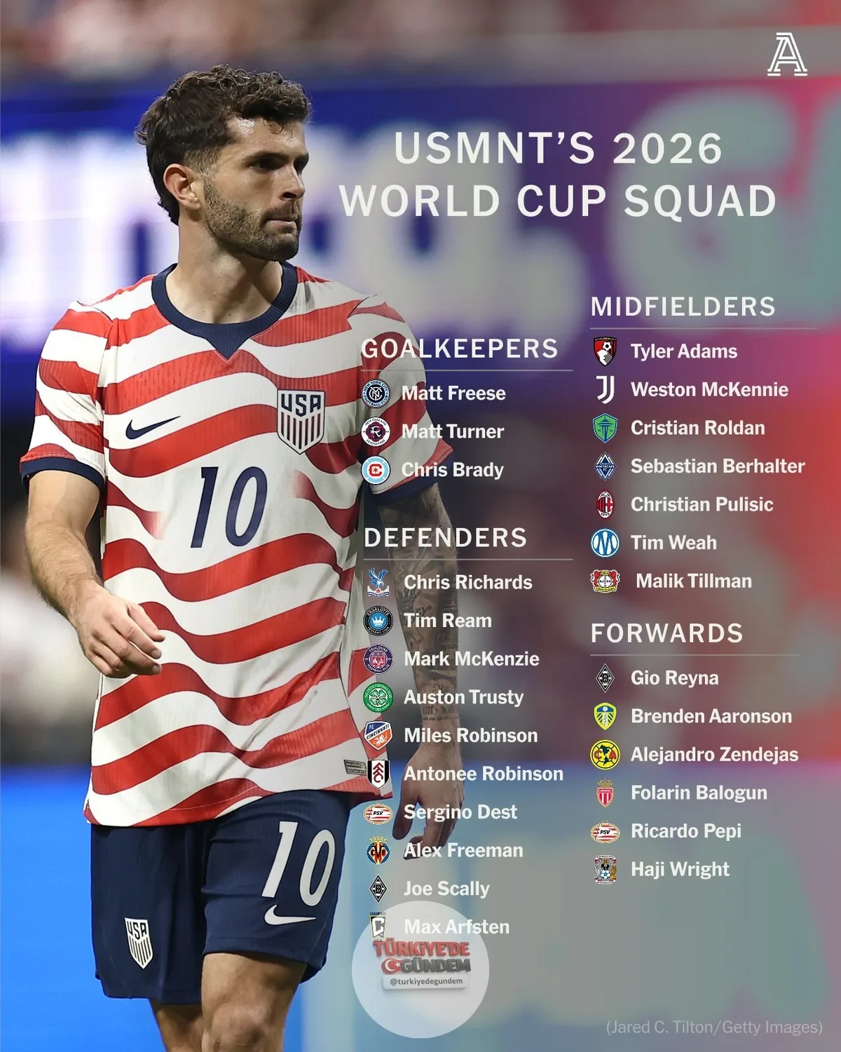 ABD Futbol Federasyonu, Salı günü 2026 Dünya Kupası kadrosunu resmen duyurdu; ev sahibi ülkenin bu yazki 26 kişilik kadrosunda Christian Pulisic, Tyler Adams ve Weston McKennie dikkat çekiyor. Oyunculara Cuma günü e-posta yoluyla bilgi verilirken, ka