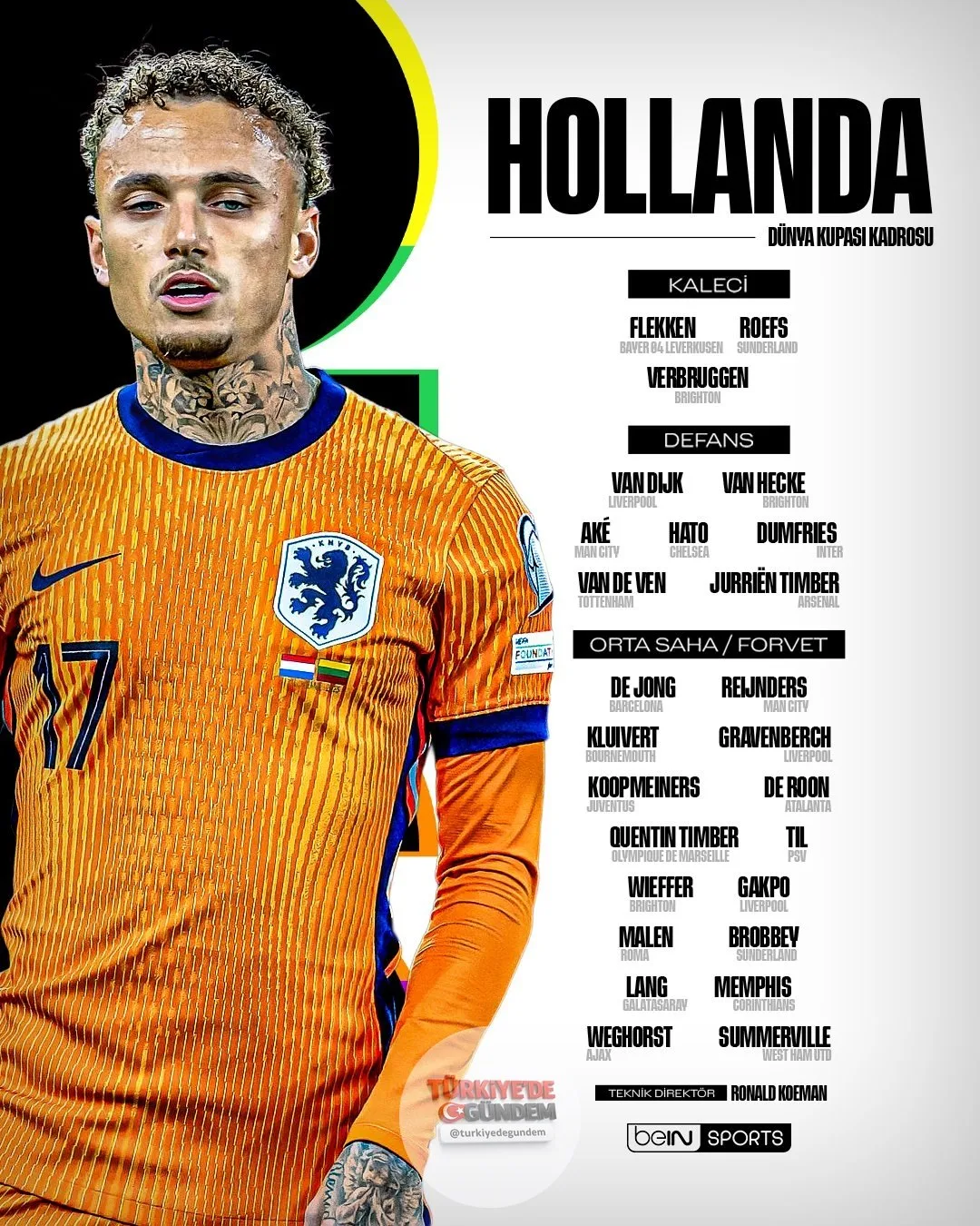 Hollanda A Milli Futbol Takımı'nın 2026 Dünya Kupası kadrosu açıklandı! Geçtiğimiz sezonu Galatasaray'da tamamlayan Noa Lang de kadroda yer aldı.