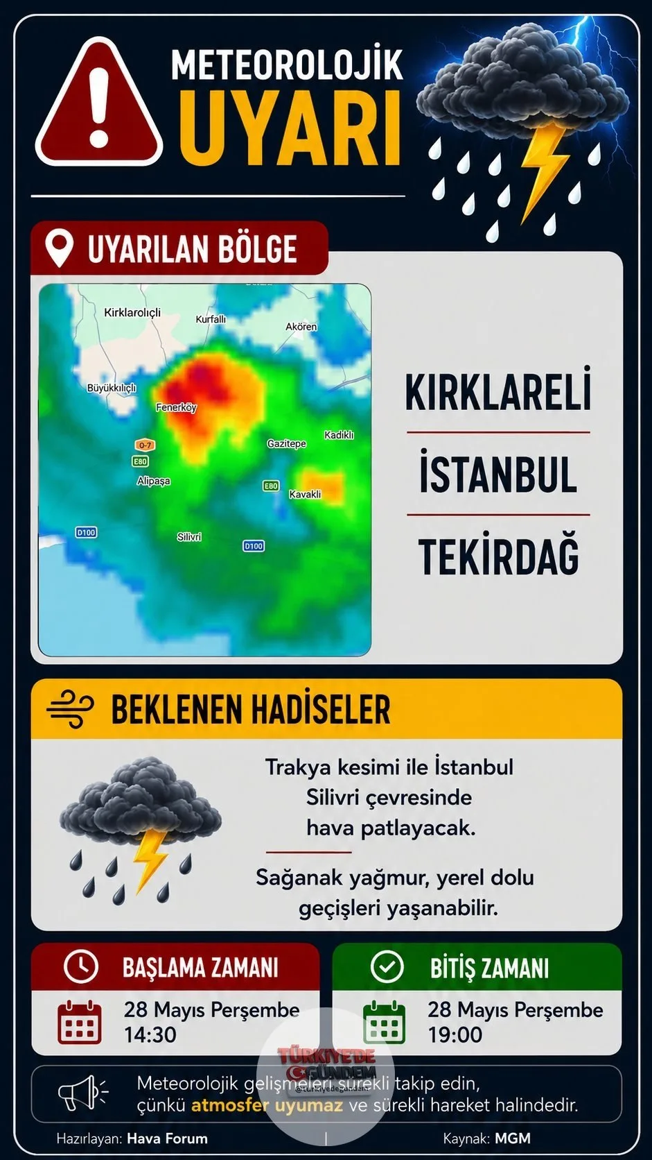 Hava gergin, bir yerden patlak vermesi gerekiyor.