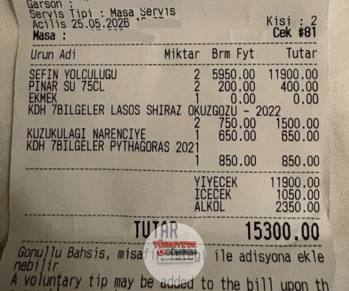 İzmir Urla'da bir restorana giden 2 vatandaş, gelen hesabı paylaştı