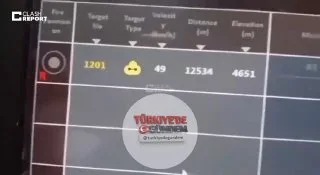 Sudan'da, Türk yapımı HİSAR hava savunma sistemi, BAE destekli Hızlı Destek Kuvvetleri'ne (RSF) ait bir İHA'yı düşürdü.