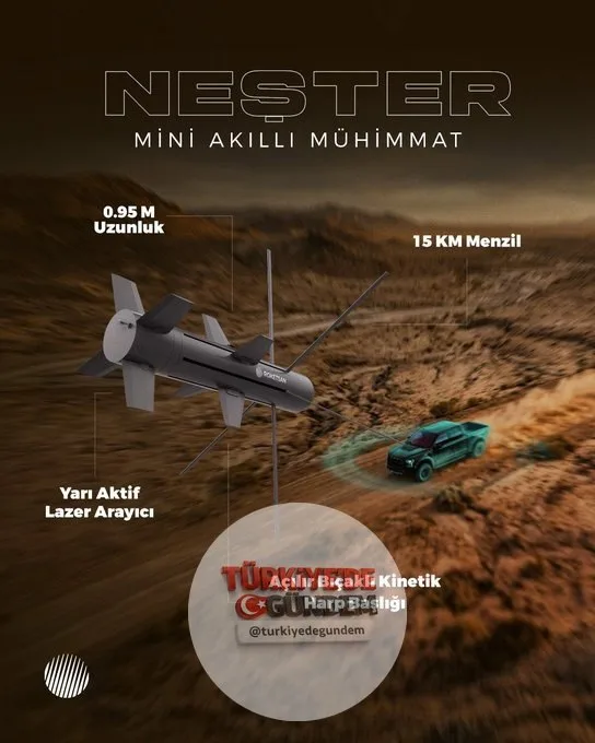 ROKETSAN: Hedefe en hassas müdahale: