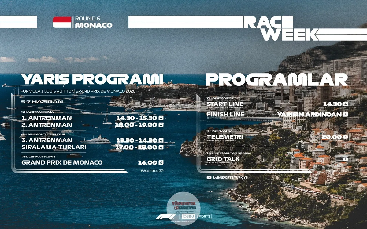 F1 heyecanında bir sonraki durak: Monaco! Nefes kesen sezonun altıncı yarışı, ekranlarında sizlerle olacak… Yarış programı.