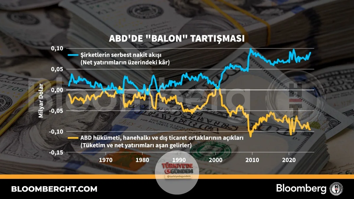 ABD'de "balon" tartışması