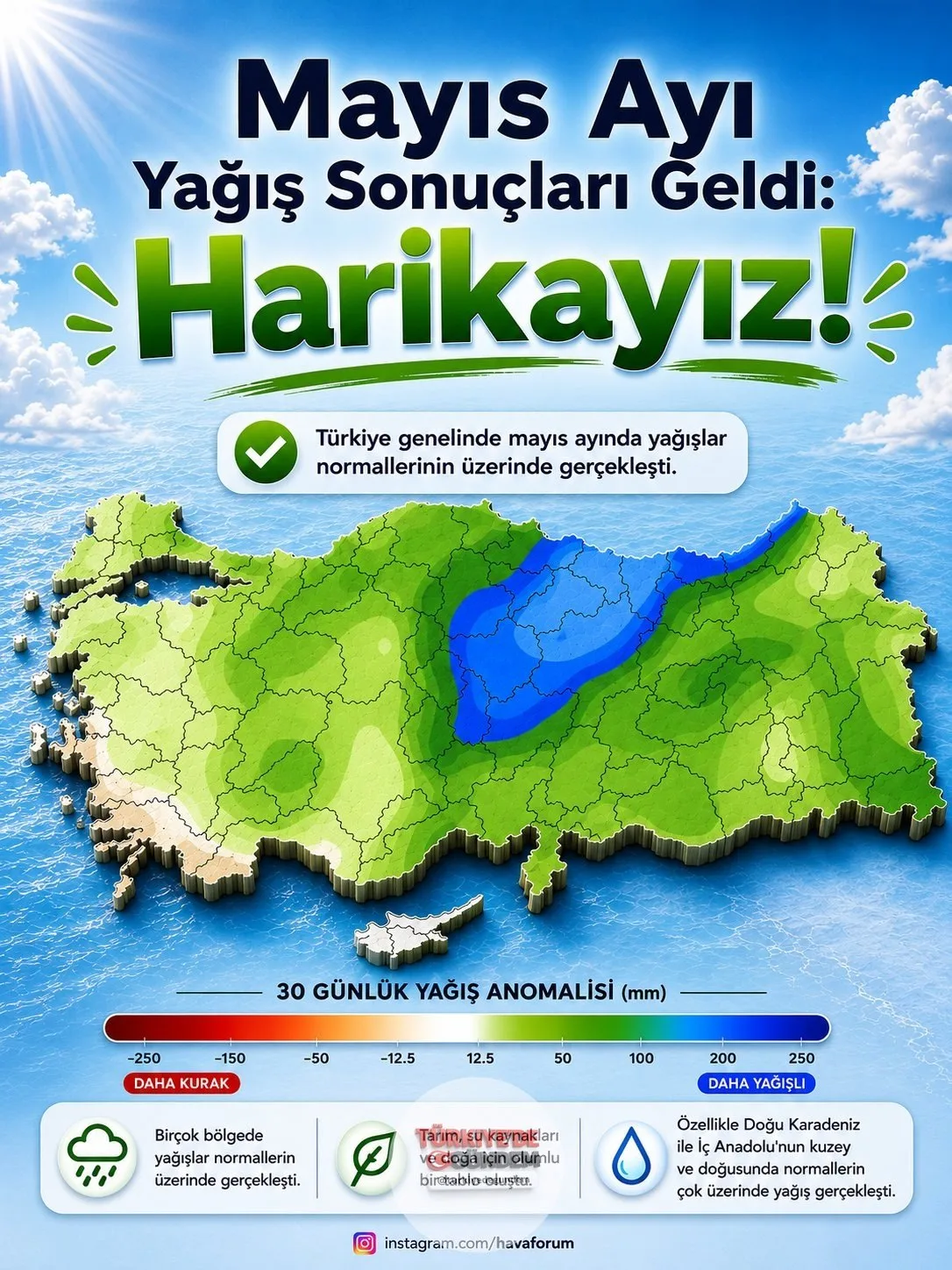 Harikasın Türkiye! Nisan ayından sonra Mayıs ayında da bol yağış aldık.
