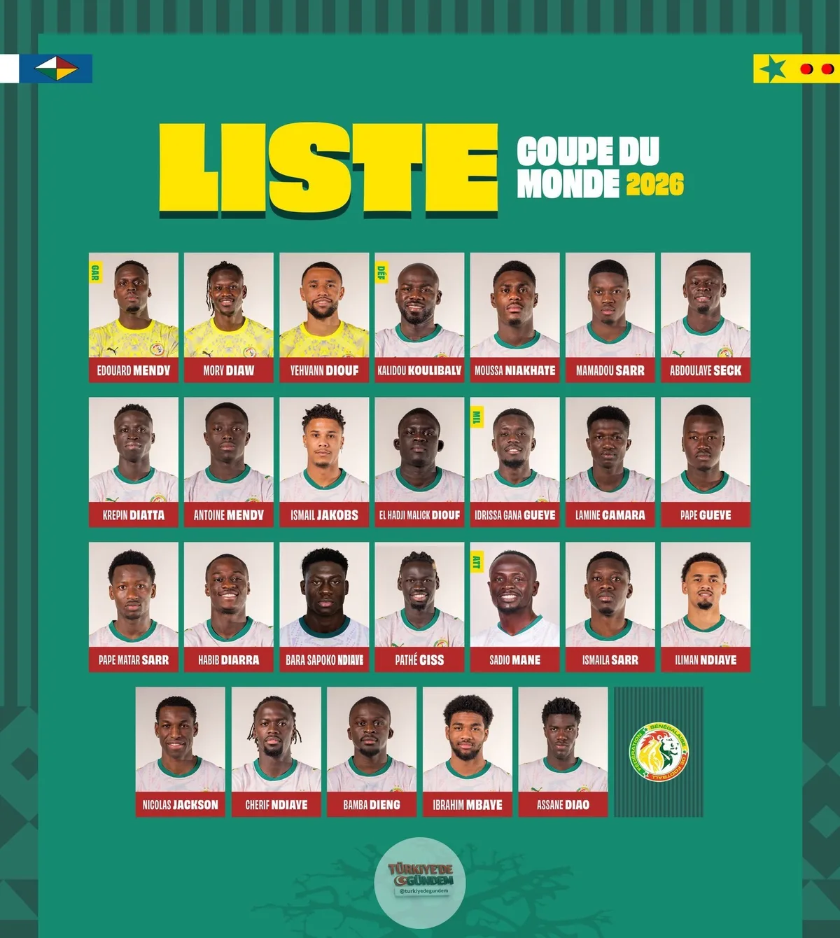 Senegal, 2026 Dünya Kupası kadrosunu açıkladı. Ismail Jakobs | Galatasaray Cherif Ndiaye | Samsunspor