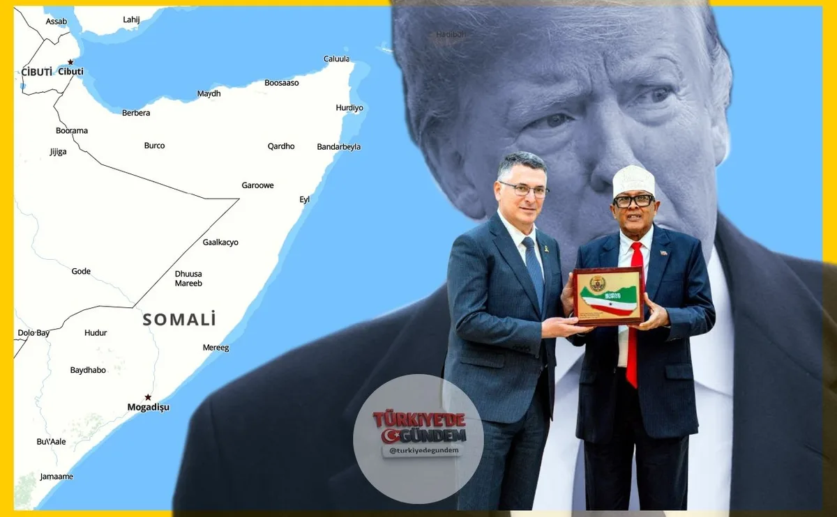 Beyaz Saray, Somali'yi parçalamak amacıyla Somaliland bölgesini devlet olarak tanıdığını açıklayan İsrail'e büyük bir şok yaşattı. ABD Dışişleri Bakanlığı tarafından Kongre'ye sunulan raporda, Somaliland açık bir şekilde "Somali Federal Cumhuriyeti'n