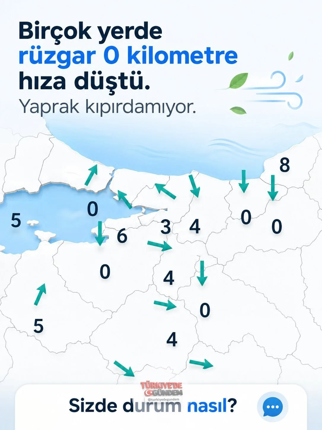 Rüzgarın tamamen dindiği bölgeler var. Bursa ve İstanbul tarafı sıkıntılı.