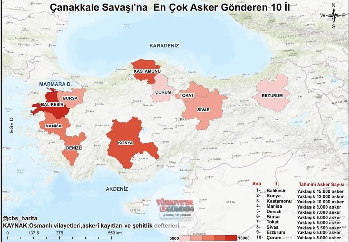 Çanakkale Savaşı'nda Türk ordusuna en çok asker gönderen 10 ilin haritası; Balıkesir – yaklaşık 15.000 asker, Konya – yaklaşık 12.000 asker, Kastamonu – yaklaşık 10.000 asker. Fotoğraf: Cbs_harita