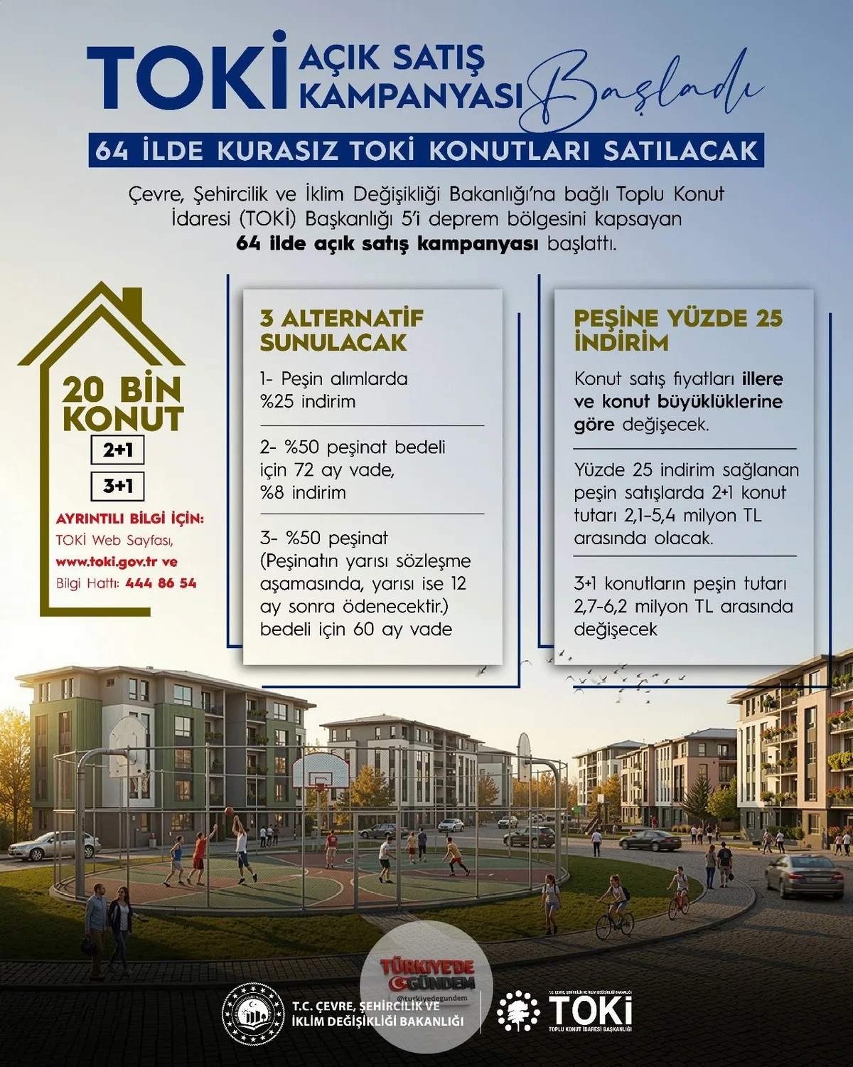 Çevre, Şehircilik ve İklim Değişikliği Bakanı Murat Kurum: "TOKİ Başkanlığımızla yaklaşık 20 bine yakın konutu, 64 ilde satışa çıkıyoruz." "Bu da orta gelirli vatandaşların erişebileceği 2+1 ve 3+1 konutlardan oluşan bir proje."