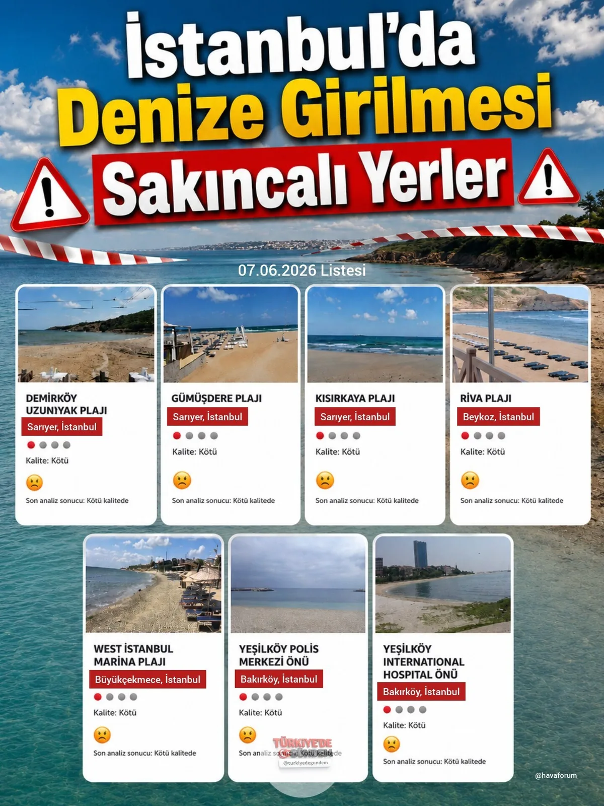 İstanbul'un bazı bölgelerinde denize girmek oldukça sakıncalı.