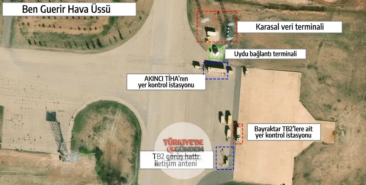 1-) 🎖️ İspanyol basınına göre; Ben Guerir Hava Üssü'ndeki yer kontrol istasyonları, Türk yapımı AKINCI ve Bayraktar TB2'lerin Fas'ta operasyonel olduğunu gösteriyor. AKINCI TİHA'nın göreve başlamasıyla birlikte kaydedilen en önemli gelişmelerden biri