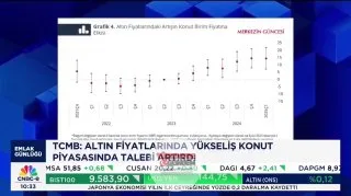 Gayrimenkul ve arsa pazarlama şirketi ArsaVev'in sahibi Bülent Öztürk: "Konut fiyatları enflasyonun çok altında kaldı ve dip seviyelerde. Türkiye'de konut ucuz. Yani maliyetli üretiyor, ucuza satıyoruz."