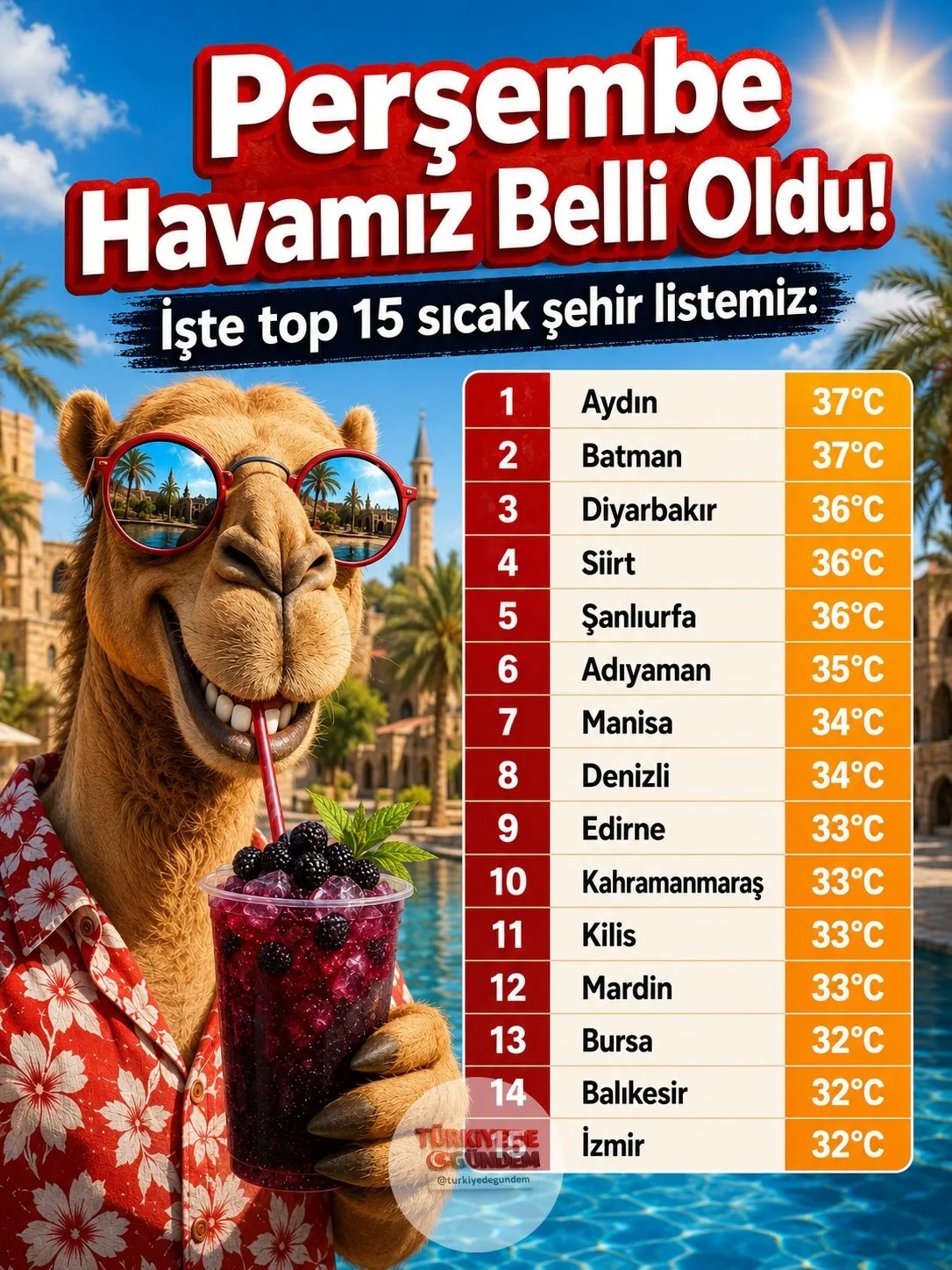 "Yakalım, kavuralım" diyenlerin çok seveceği bir paylaşım