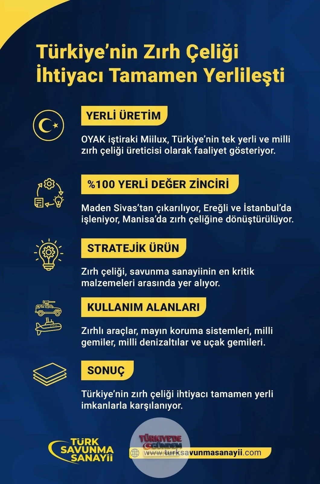 Türkiye'nin zırh çeliği ihtiyacı artık yerli üretimle karşılanıyor. OYAK iştiraki Miilux, Türkiye'nin tek yerli ve milli zırh çeliği üreticisi olarak faaliyet gösteriyor. Sivas'ta çıkarılan maden; Ereğli ve İstanbul'da işlenerek Manisa'da zırh çeliği