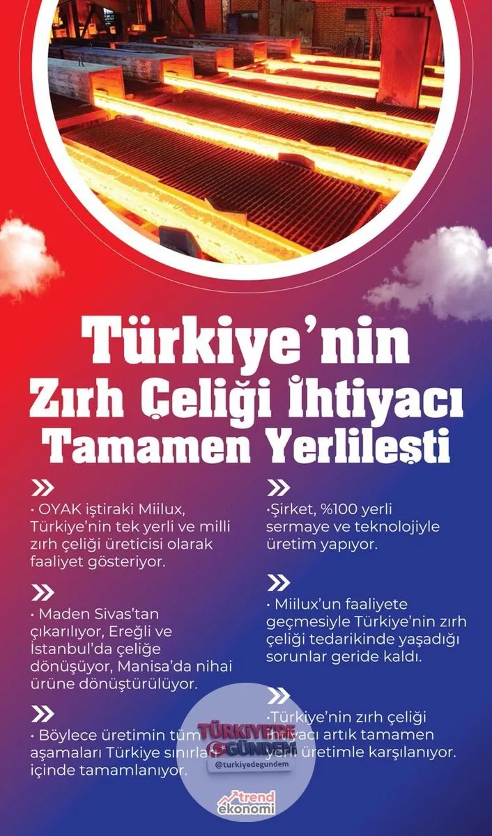 Türkiye'nin zırh çeliği tamamen yerlileşti OYAK iştiraki Miilux, Türkiye'nin tek yerli ve milli zırh çeliği üreticisi olarak faaliyet gösteriyor. Maden Sivas'tan çıkarılıyor, Ereğli ve İstanbul'da çeliğe dönüşüyor, Manisa'da nihai ürüne dönüştürülüyo