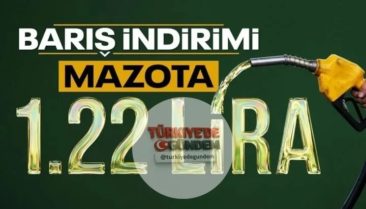 Motorine, salı günü 4,88 TL indirim bekleniyor. Bu indirimden eşel mobil sistemi gereği kesinti yapılacak ve pompaya yansıması beklenen indirim tutarı 1,22 TL olacak