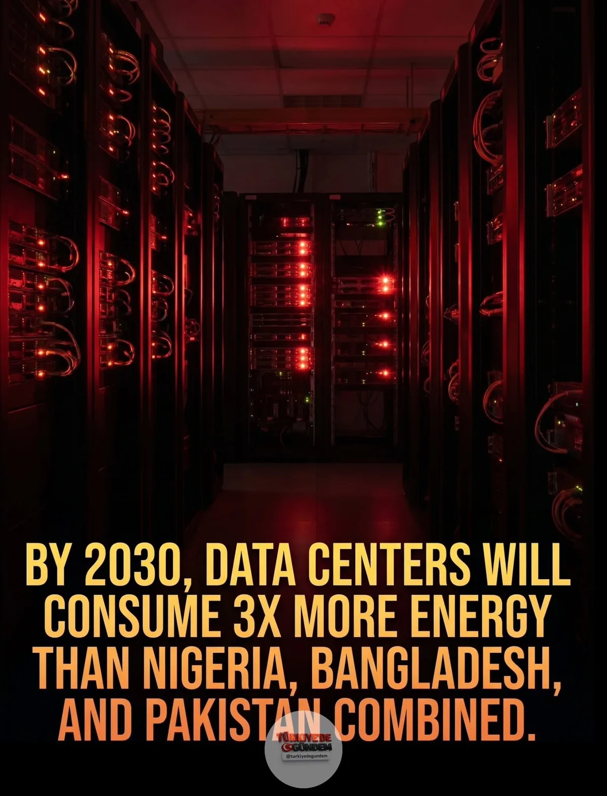 1-) 🌍 2030 yılına gelindiğinde veri merkezleri, üç ülkenin toplamından daha fazla elektrik tüketecek. Birleşmiş Milletler Üniversitesi tarafından yayımlanan kapsamlı bir araştırmaya göre, ABD'deki veri merkezlerinin 2030'a kadar ülkedeki elektrik tal