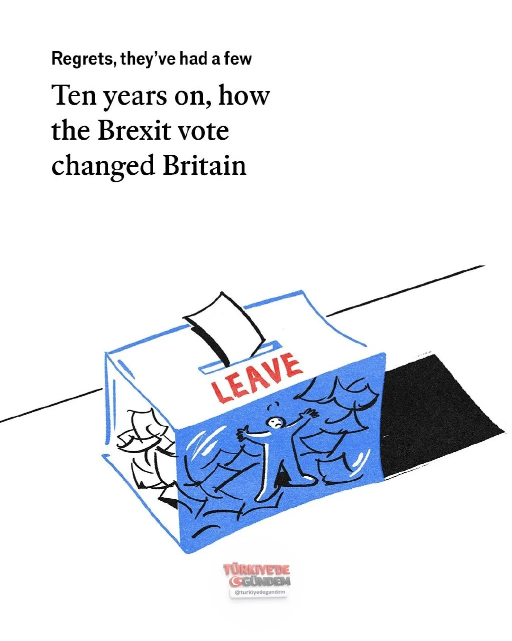 Brexit'in herkese zarar verdiğini savunmak haksızlık olur. Ancak İngiltere, küçük devlet yanlısı Brexit destekçilerinin vaat ettiği köklü deregülasyonu hayata geçirme konusunda büyük ölçüde başarısız oldu. İllüstrasyon: Sandra Navarro