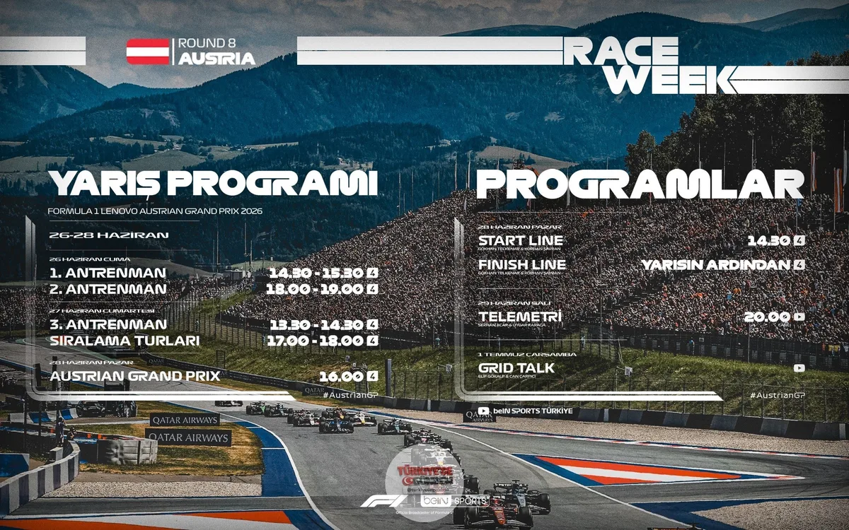 Formula 1'de yarış haftası: Avusturya Grand Prix'si! Yayın ekranı