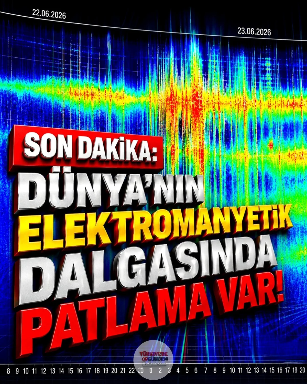 Son Dakika | Dünyanın doğal elektromanyetik rezonanslarını gösteren Schumann grafiğinde son 48 saatte dikkat çekici bir hareketlilik yaşanıyor. Bu etkilerden biri sizin de başınıza geldi mi? Baş ağrısı, rüyalar, huzursuz uyku veya bir şeylerin ters g